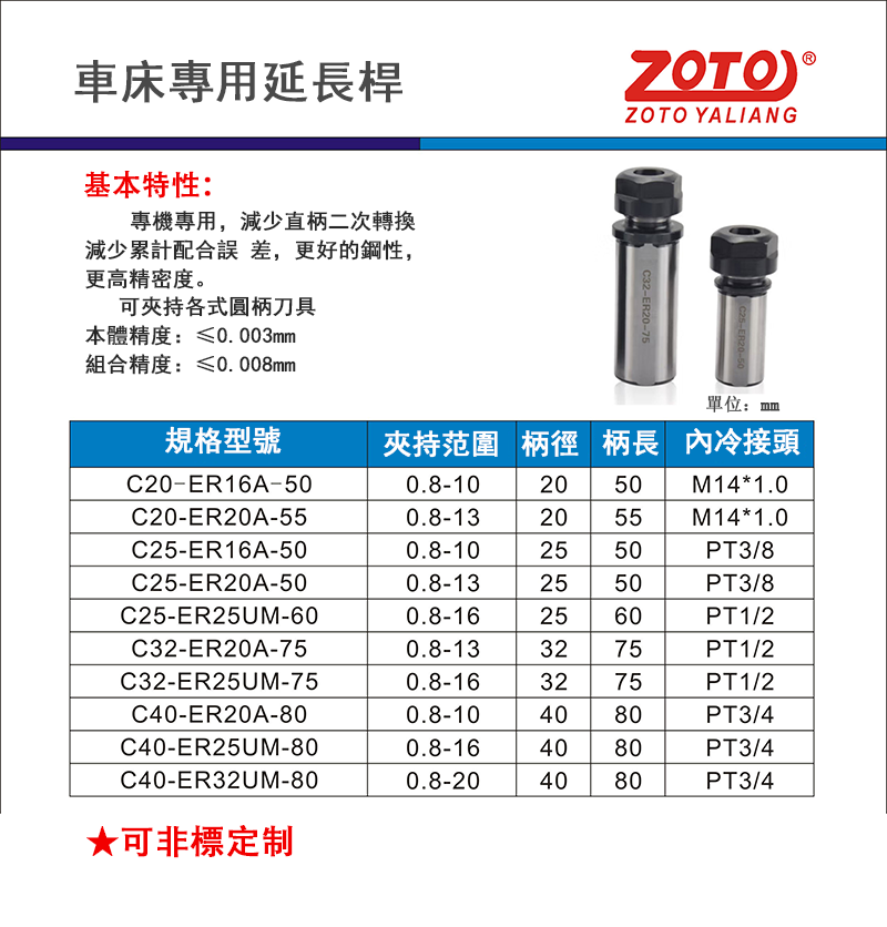 車床延長桿資料