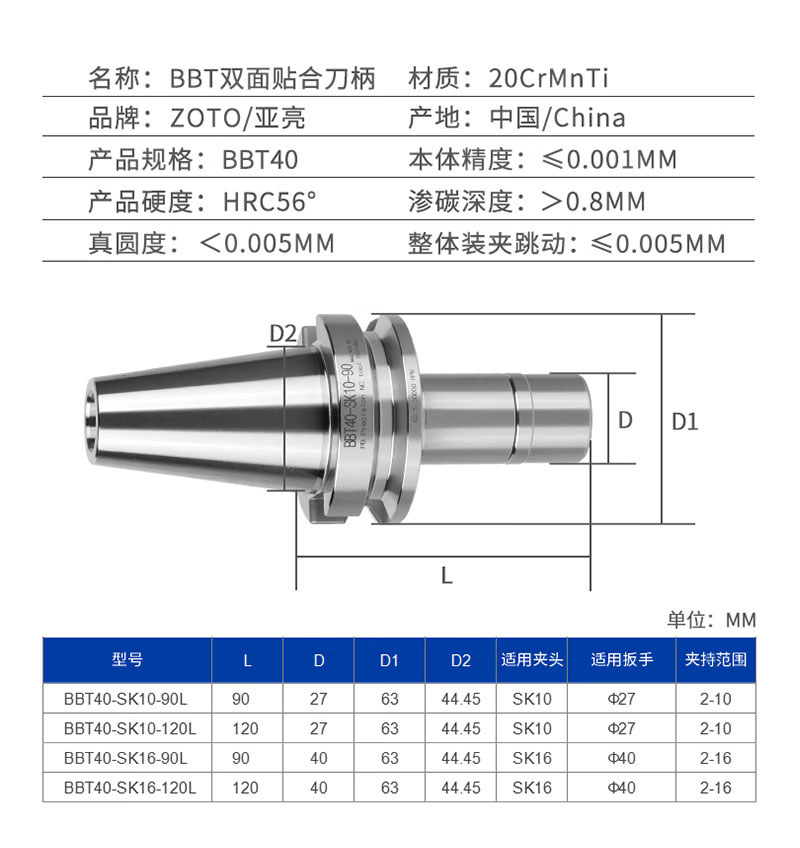 BBT-SK-1