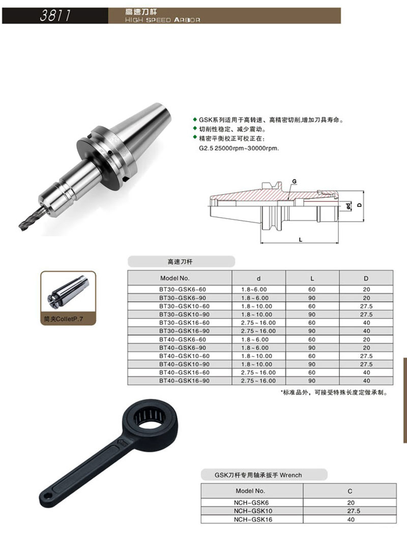 SK-1