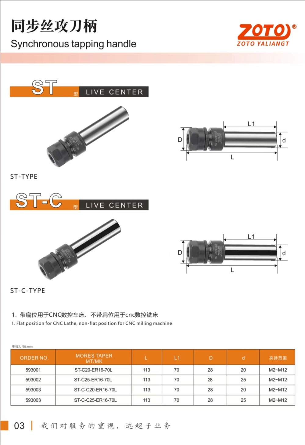 攻牙柄-1