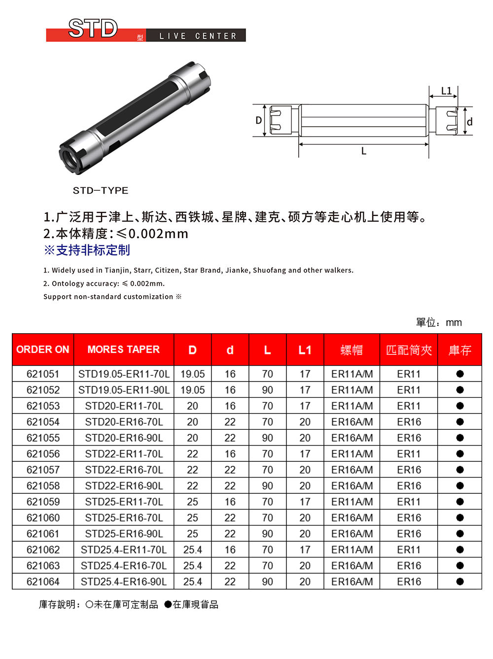 雙頭-01